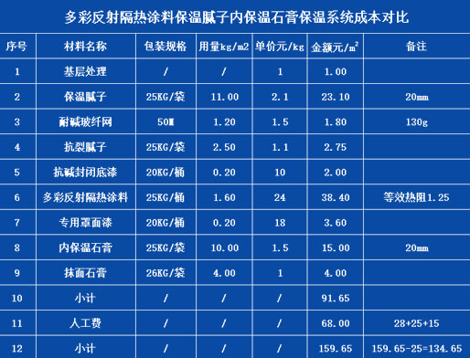 香港图库香港资料库